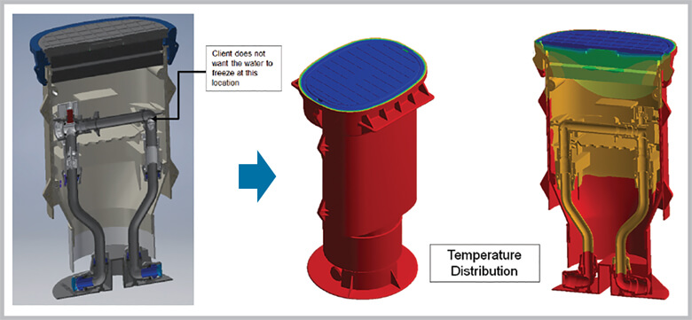 Anti Freezing Thermal Analysis: Underground Pipes