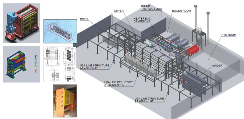 Concept to Fabrication for Product Enhancement