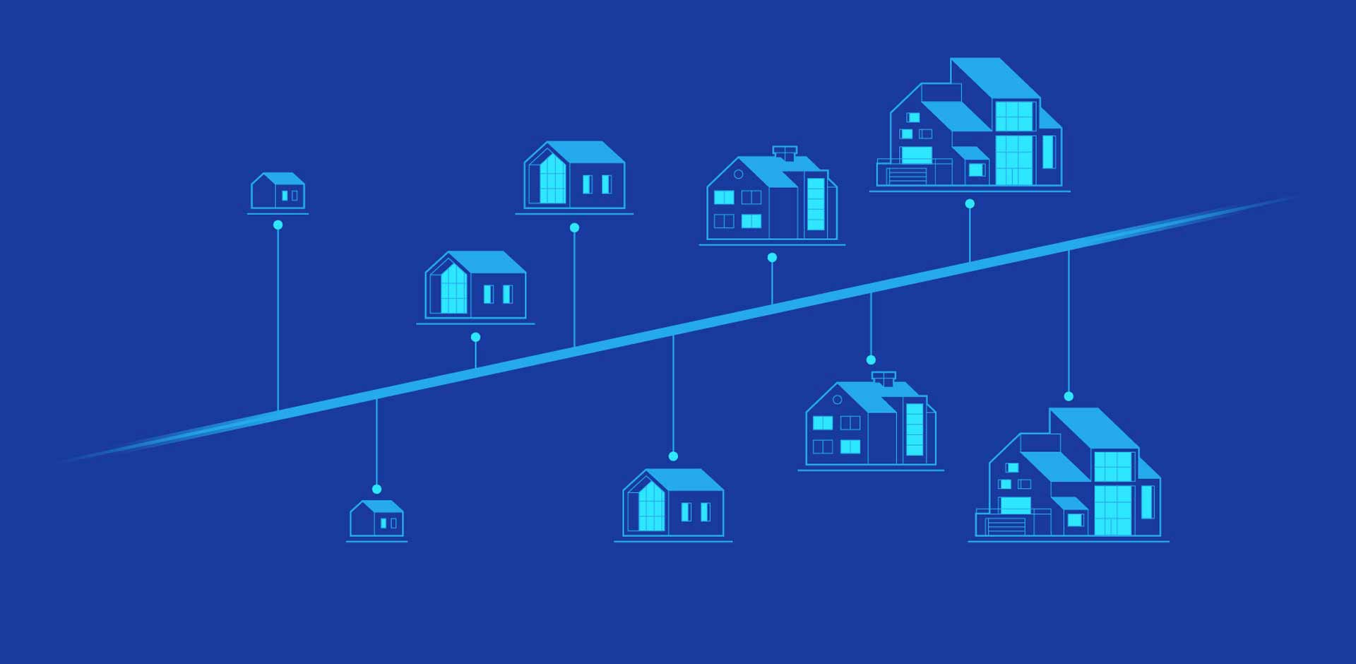 Aggregated 7M+ property records for a USA-based real estate investment company