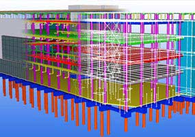 Engineering Analysis & Simulation