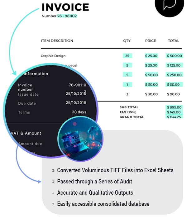 Invoice Data Entry for Creating Centralized Repository