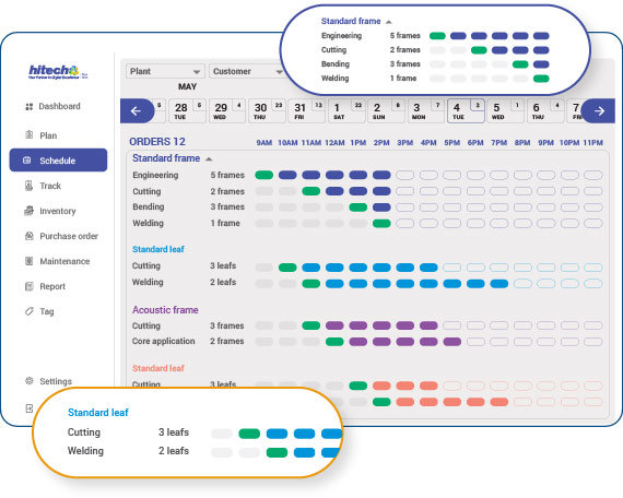 Production planning and scheduling