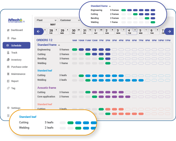 Production planning and scheduling