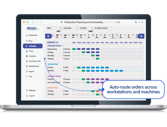 Fast-track order allocation & routing