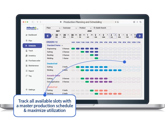 Optimize capacity & resource utilization