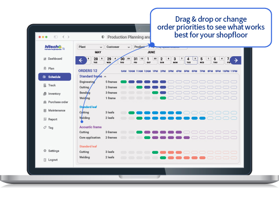 Minimize production bottlenecks at every stage efficiently