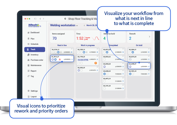 Enhance production workflows and queue management