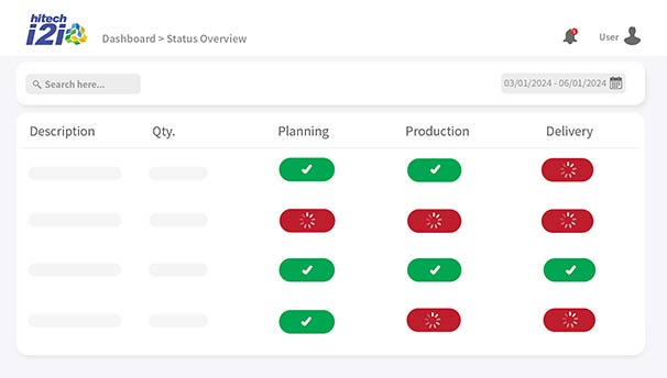 Reimagine your production operations with furniture shop management software