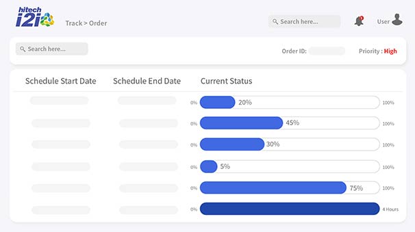 Reimagine production operations with joinery production software