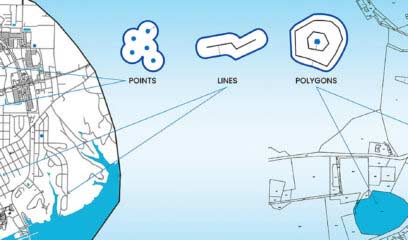 Annotating maps: Useful guide to using point, line, and polygon techniques