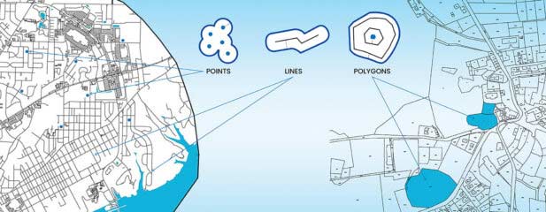 Annotating maps: Useful guide to using point, line, and polygon techniques