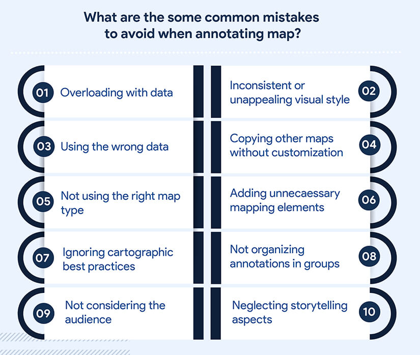 some common mistakes to avoid when annotating a map