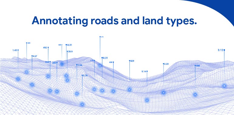 Image annotation use case of Geospatial Analytics